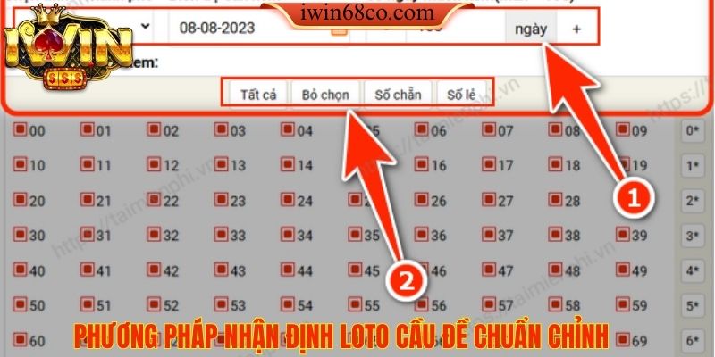 Phương pháp nhận định loto cầu đề chuẩn chỉnh